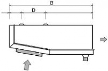 Dimensiunile B-D Roen Est