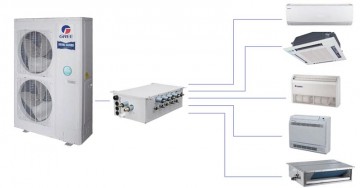 Gree Super Free-Match outdoor unit 3
