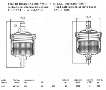Filtru deshidrator DE.NA