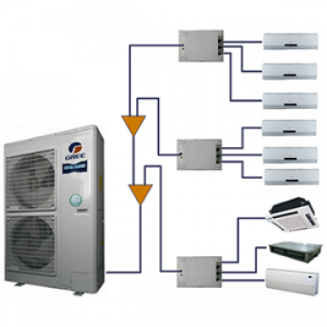 Application branch box Super Free Match c