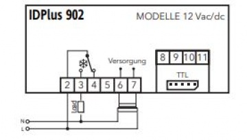 Termostat digital Eliwell IDPlus 902