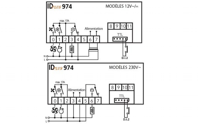 Termostat digital Eliwell IDPlus 974 (12V) | DTN Group - Echipamente ...