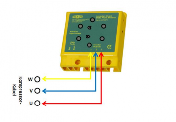 Check-inverter Refco 4678571 