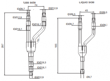 FQ01A/A DIMENSIUNI