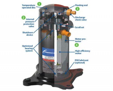 ZR2 parts